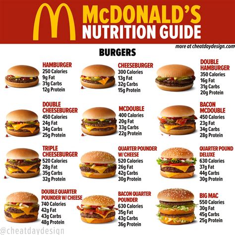 mcdonald's menu canada calories